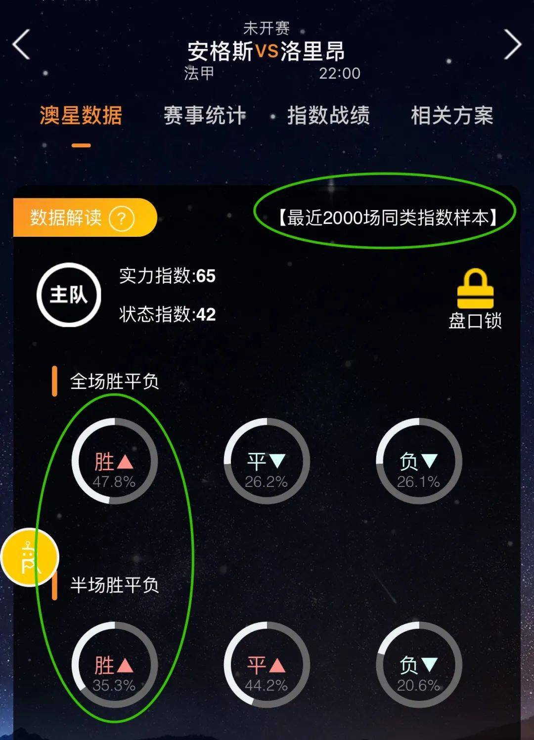 黎在高位压